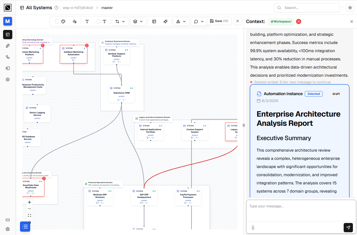 Interactive Architecture Diagram